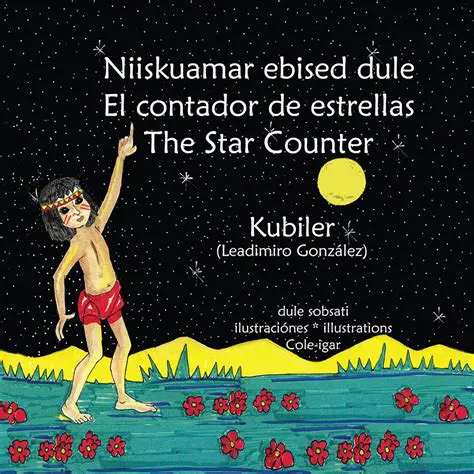 The Story Behind Star Counter Milo