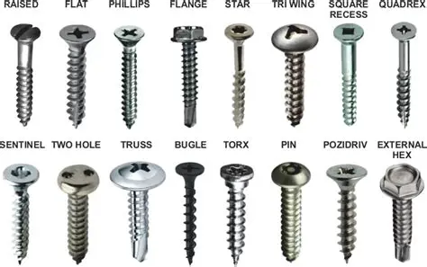 The strength of the screw handle