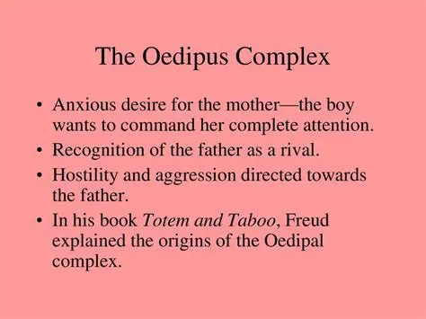 The Structure of the Oedipus Complex