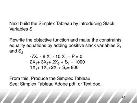 The Structure of the Simplex Tableau