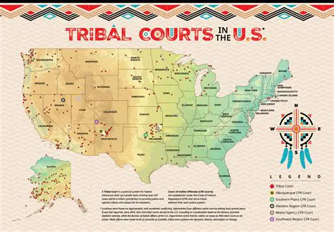 The Structure of Tribal Courts
