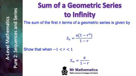The Sum Formula for Infinite Geometric Series