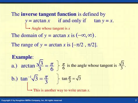 The Tangent Inverse Function