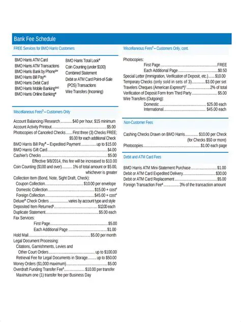 The Tenser Brokerage Fee Schedule Table