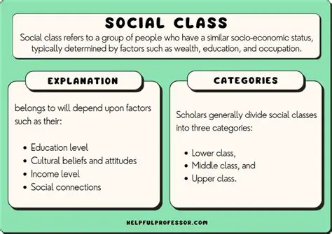 The Themes of Social Class and Human Values