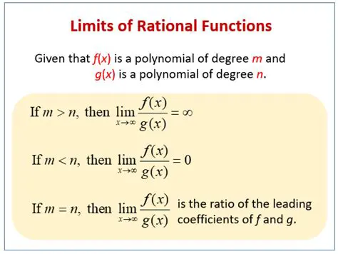 The Theorem on Limits of Rational Functions