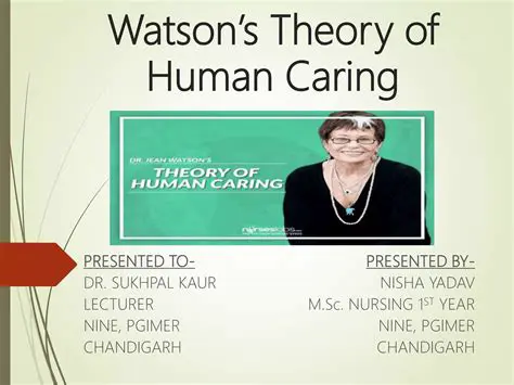 The Theory of Human Caring