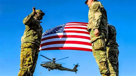 The Threat of Military Action