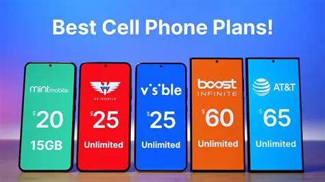 The Three Cell Phone Plans