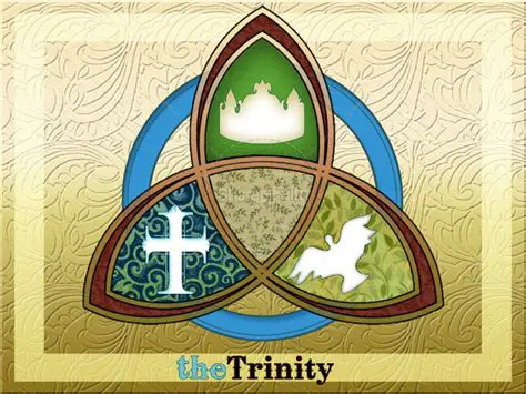 The Trinity and Christian Worship