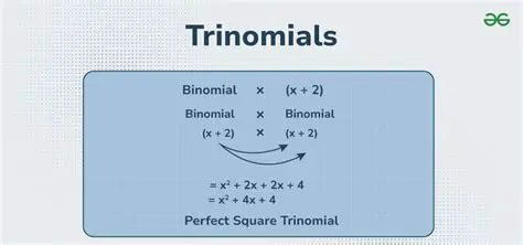 The Trinomial to be Factorized