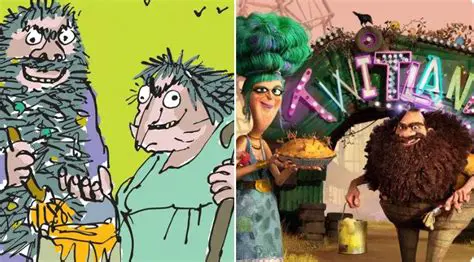 Roald Dahl's The Twits: From Page to Screen, A Look at the Movie Adaptation