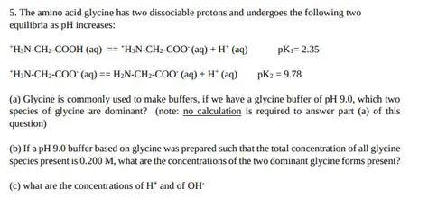 The Two Dissociable Protons on Glycine