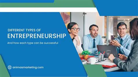 The Typology of Entrepreneurship