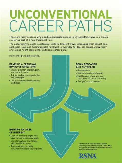 The Unconventional Career Path of a Music Icon