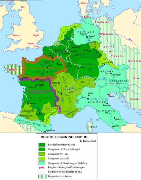 The Unification of the Frankish People