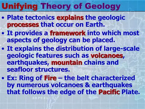The Unifying Theory of Geology