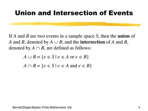 The Union and Intersection of Events