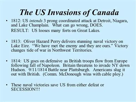 The US Invasions of Canada