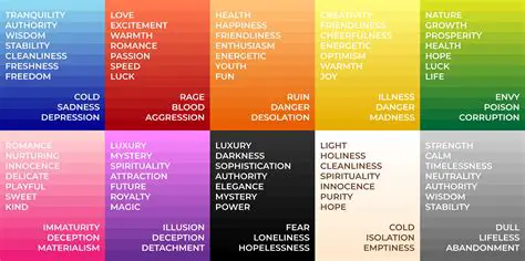 The Use of Color to Represent the Supernatural