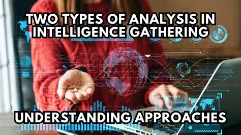 The Use of Intelligence Gathering