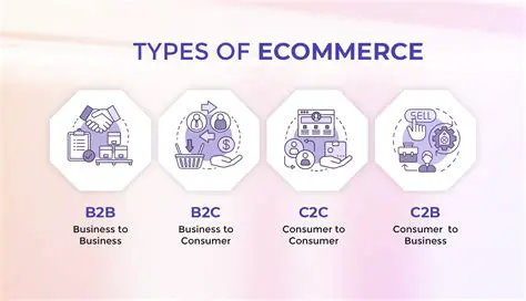 The Validity of Online Buying and Selling Transactions