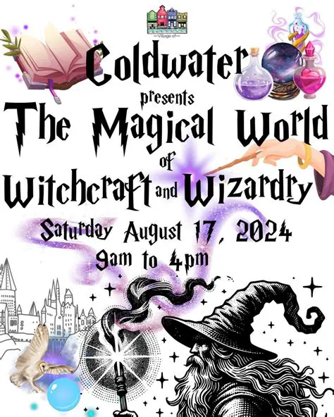 The World of Witchcraft and Wizardry