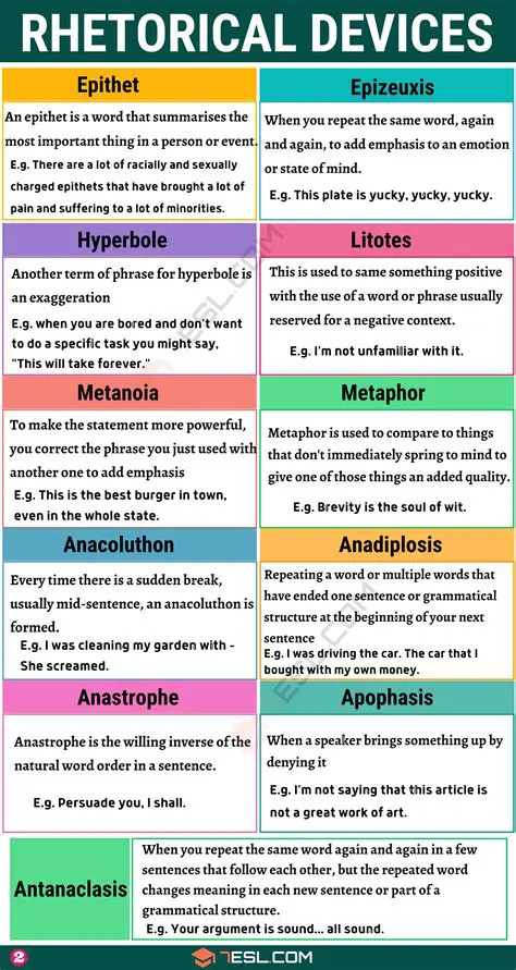 Themes and Rhetorical Devices