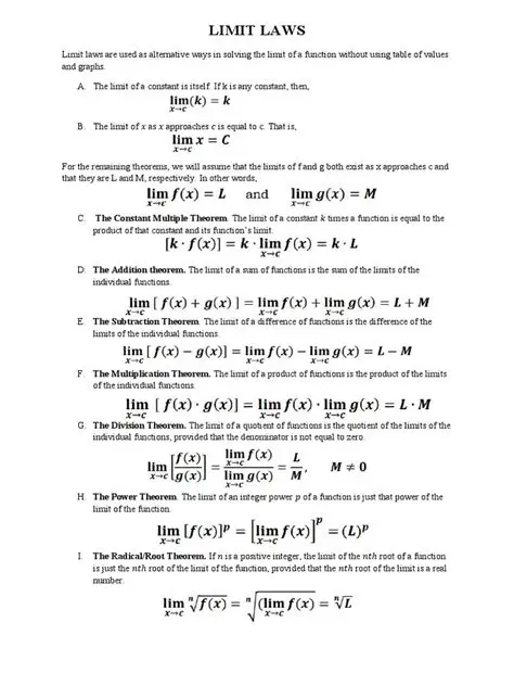 Theorems for Evaluating Limits
