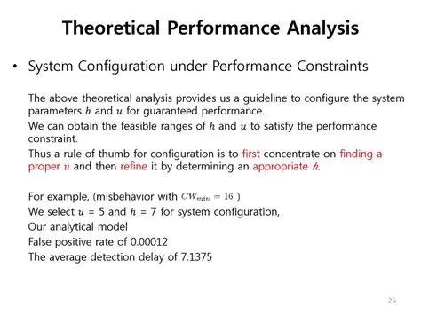 Theoretical Performance Analysis