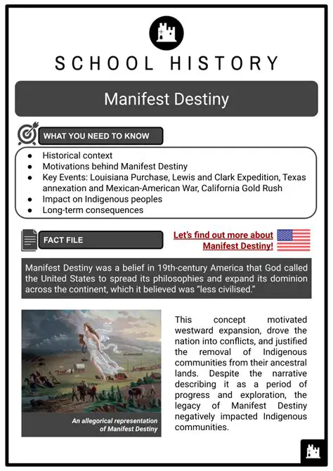 Theories Behind Manifest Destiny