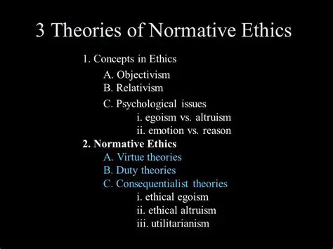 Theories of Normative Ethics