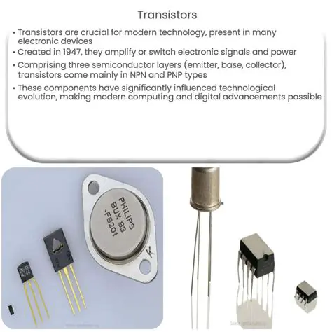 Thousands of transistors to be embedded in a single node