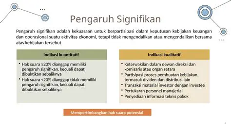 tidak memiliki pengaruh signifikan