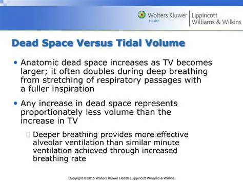 Tidal Volume and Dead Space Volume