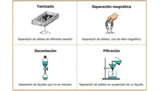 Tierra mezclada con piedras