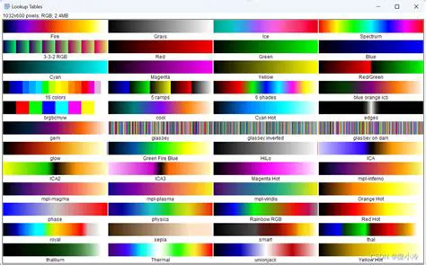TIFF Image Color Display Issues