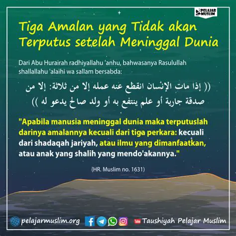 Tiga Amal Saleh yang Dibawa Setelah Meninggal Dunia