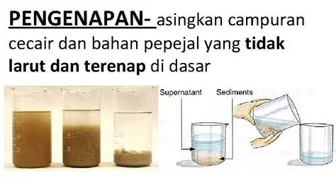 Tiga Jenis Cecair yang Tidak Bercampur