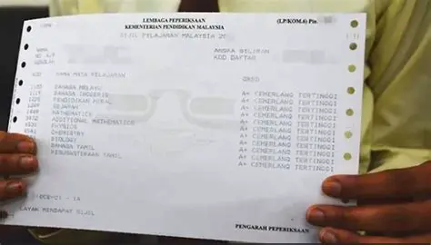 Tinggal Menanti! Keputusan Keputusan Tarikh Cabutan Loteri Akan Datang dan Cara untuk Menyemak Keputusan Loteri