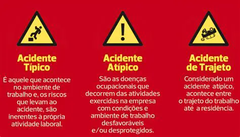 Tipos de Acidentes de Trabalho