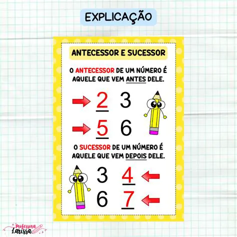 Tipos de Antecessor e Sucessor