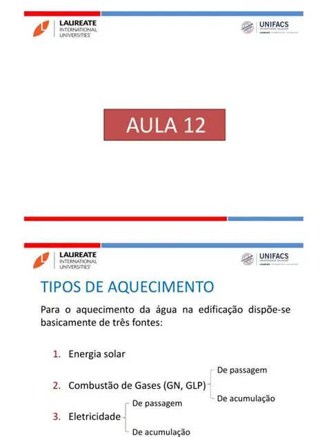 Tipos de Aquecimento de Mista