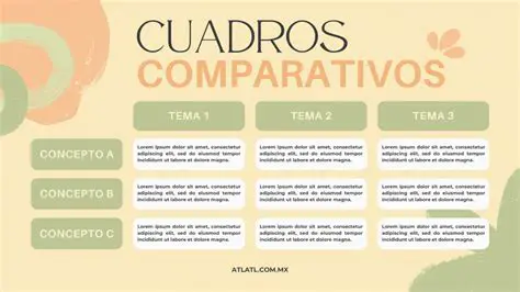 Tipos de cuadros comparativos