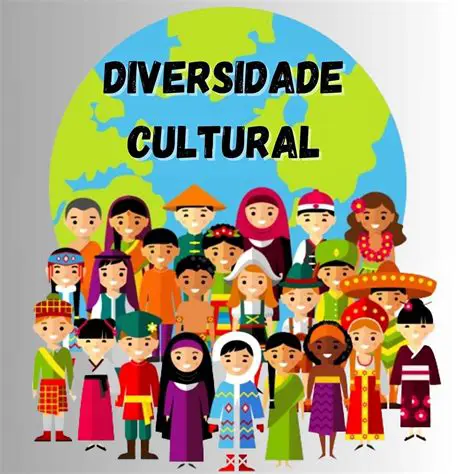 Tipos de Diversidade Cultural