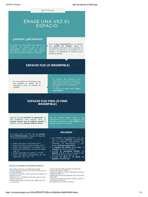 Tipos de espacios en blanco