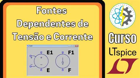 Tipos de Fontes Dependentes