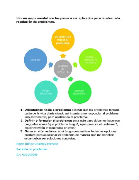 Tipos de Problemas de Halle