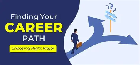 Tips for Choosing the Right Career Path