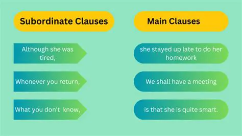 Tips for Identifying Main and Subordinate Clauses